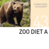 Корм для черепах и игуан Zoo Diet A (Young Tortoise or Young Iguana) Mazuri Zoo Foods