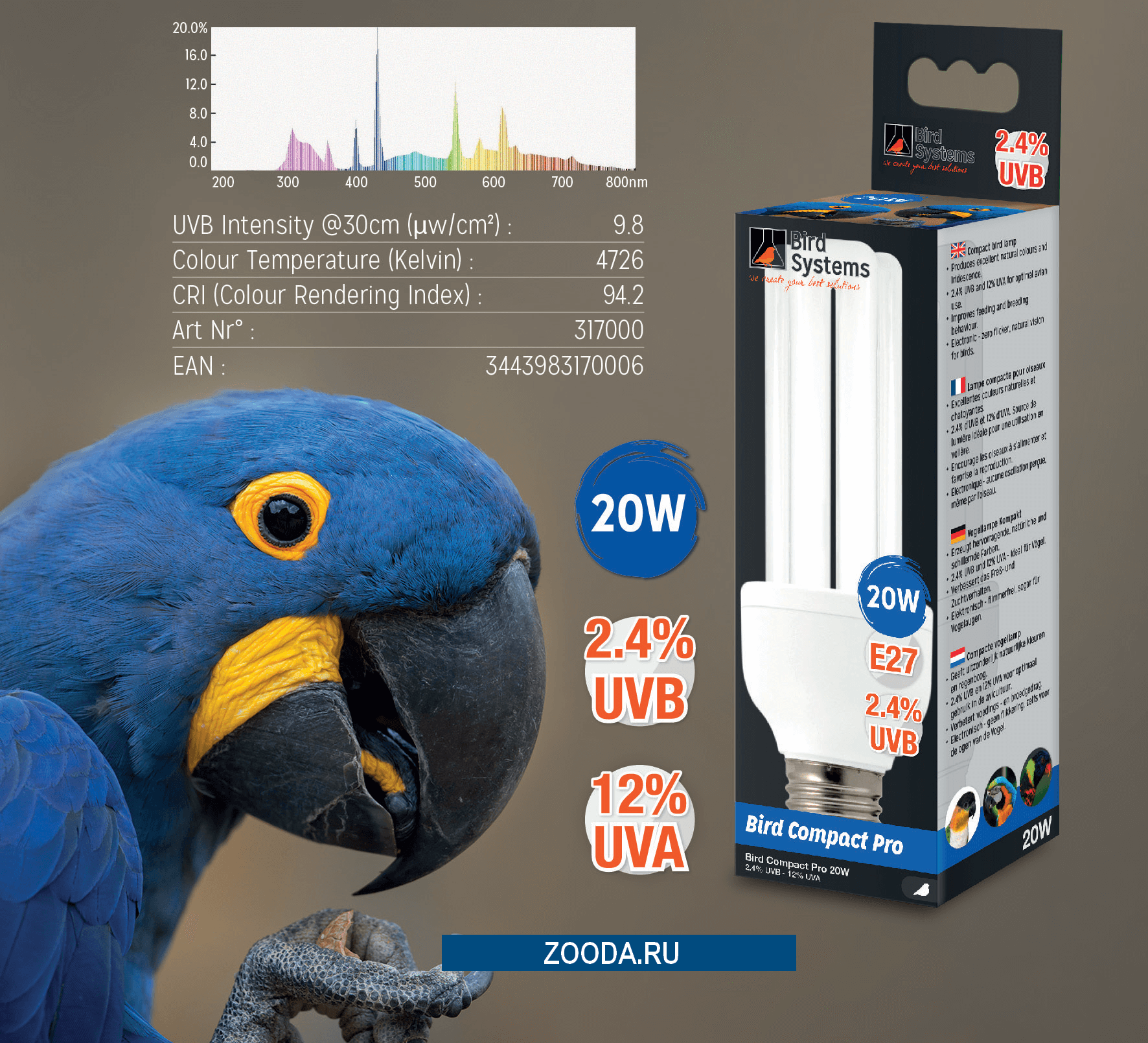 УФ лампа для птиц Bird Systems Bird Compact Pro Е27 2.4% UVB