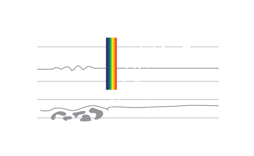 Infrared energy diagram