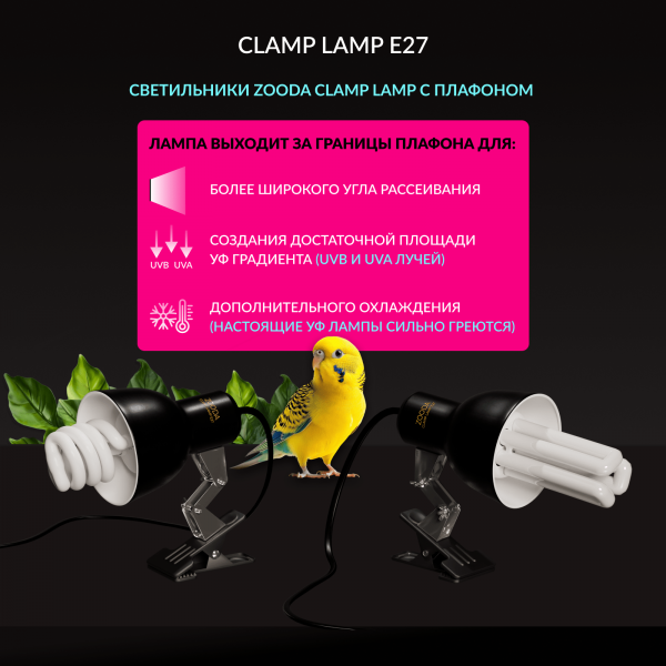 svetilnik-prishchepka-zooda-clamp-lamp-e27-otzyvy