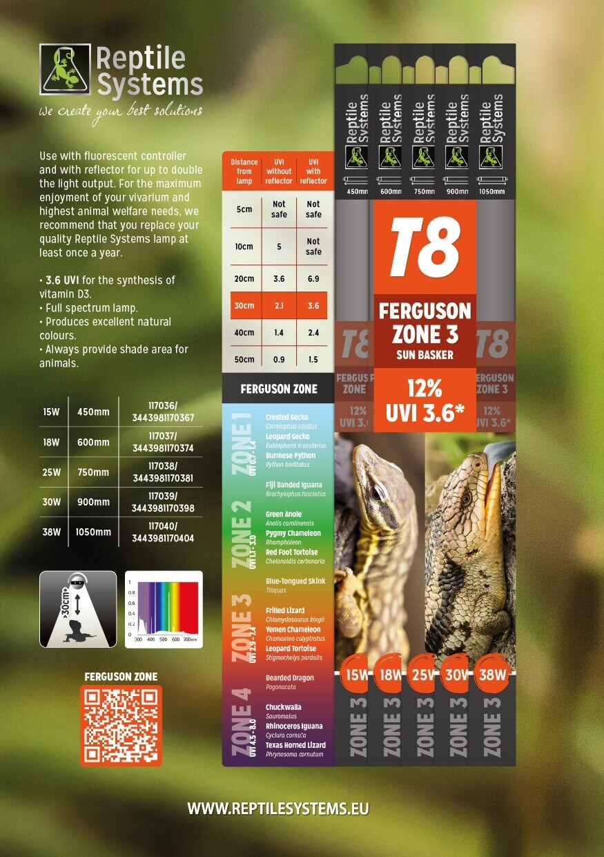 Лампа T8 Zone 3 Reptile Systems купить